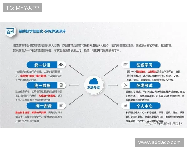 深入探讨PA平台下载的功能:让你的工作更加高效