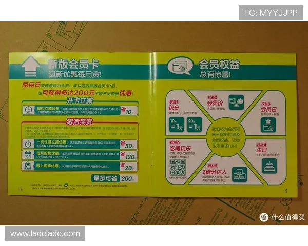 AG国际厅会员注册成功后可以享受哪些专属权益和优惠
