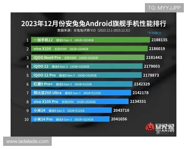 凯发旗舰厅手机版官网优惠活动不断,丰富的奖励机制助你轻松赢取丰厚奖金