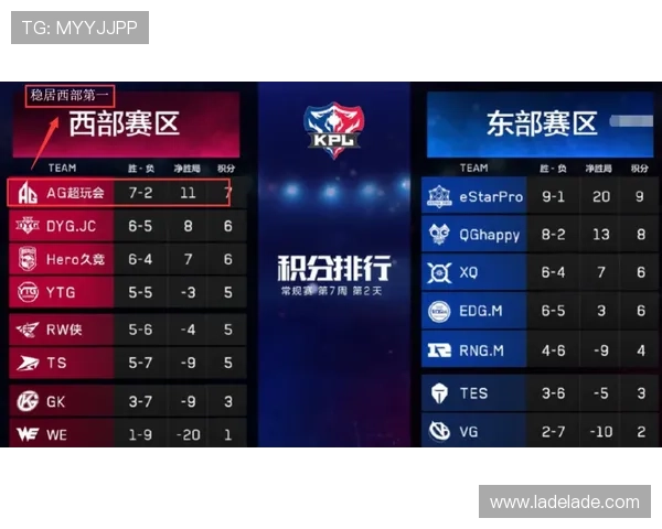 AG视讯真人游戏最新玩法详解助你轻松赢取丰厚奖励 AG视讯真人游戏最新玩法详解助你轻松赢取丰厚奖励